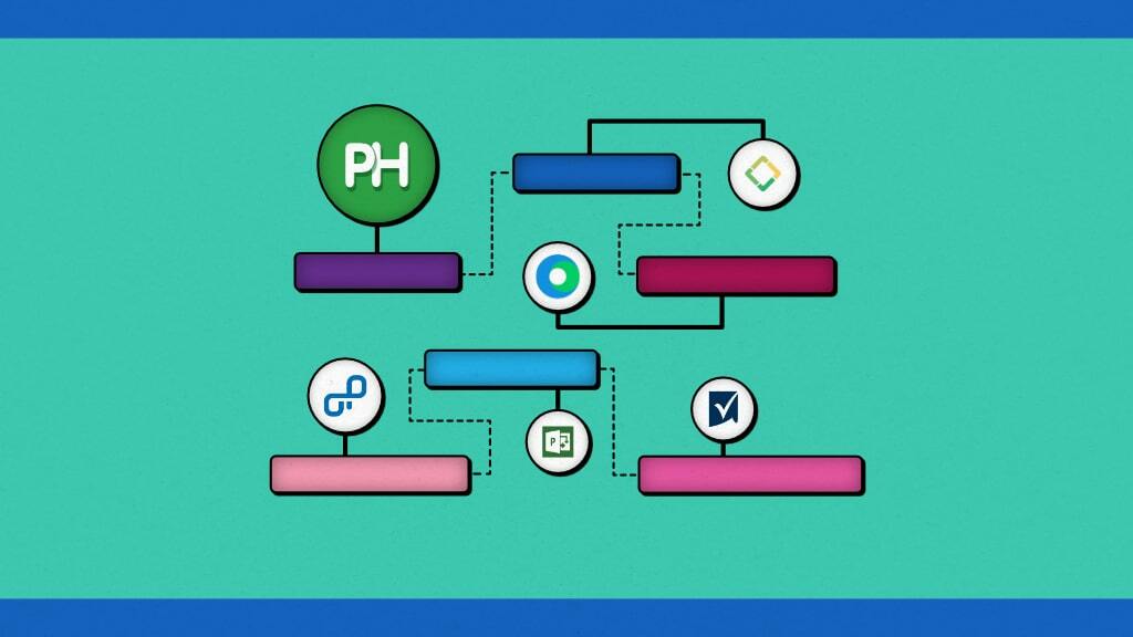 10 Best TeamGantt Alternatives & Competitors (2024 Updates List)