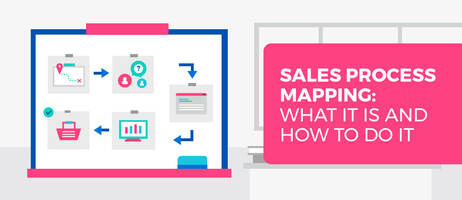 Sales Process Mapping: What It Is and How to Do It