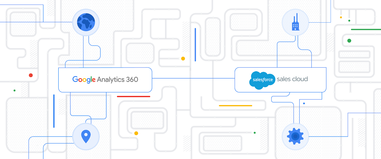 A deeper connection between Google Analytics 360 and Salesforce Sales Cloud