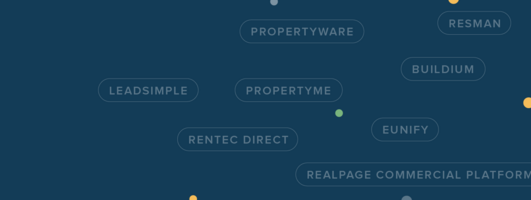 8 of the best property management systems for 2024