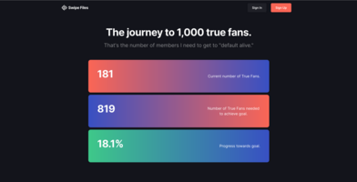 Experiment: The 1,000 True Fans Public Experiment