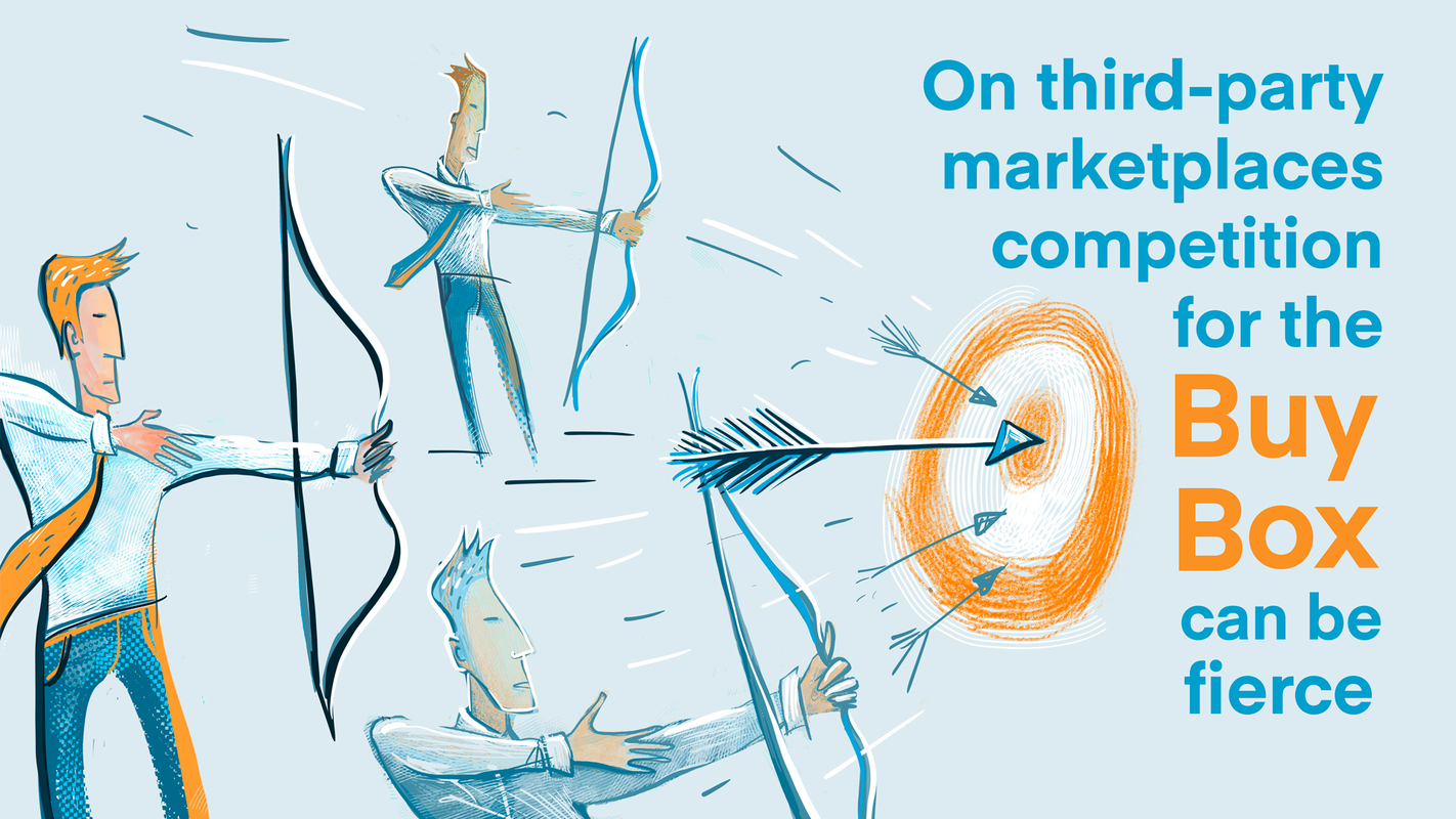 Add a Repricer to Your E-Commerce Workflow to Boost Sales and Save Time