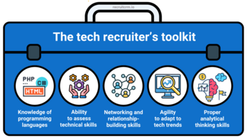 How to excel in tech recruitment and secure the best candidates?