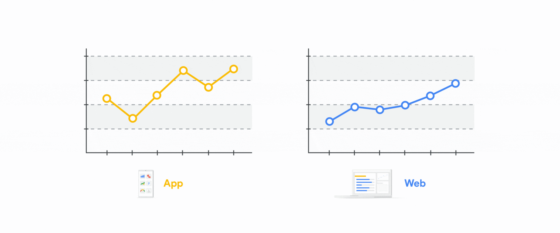 A new way to unify app and website measurement in Google Analytics
