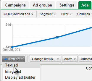 How to Create a Google AdWords Text Ad