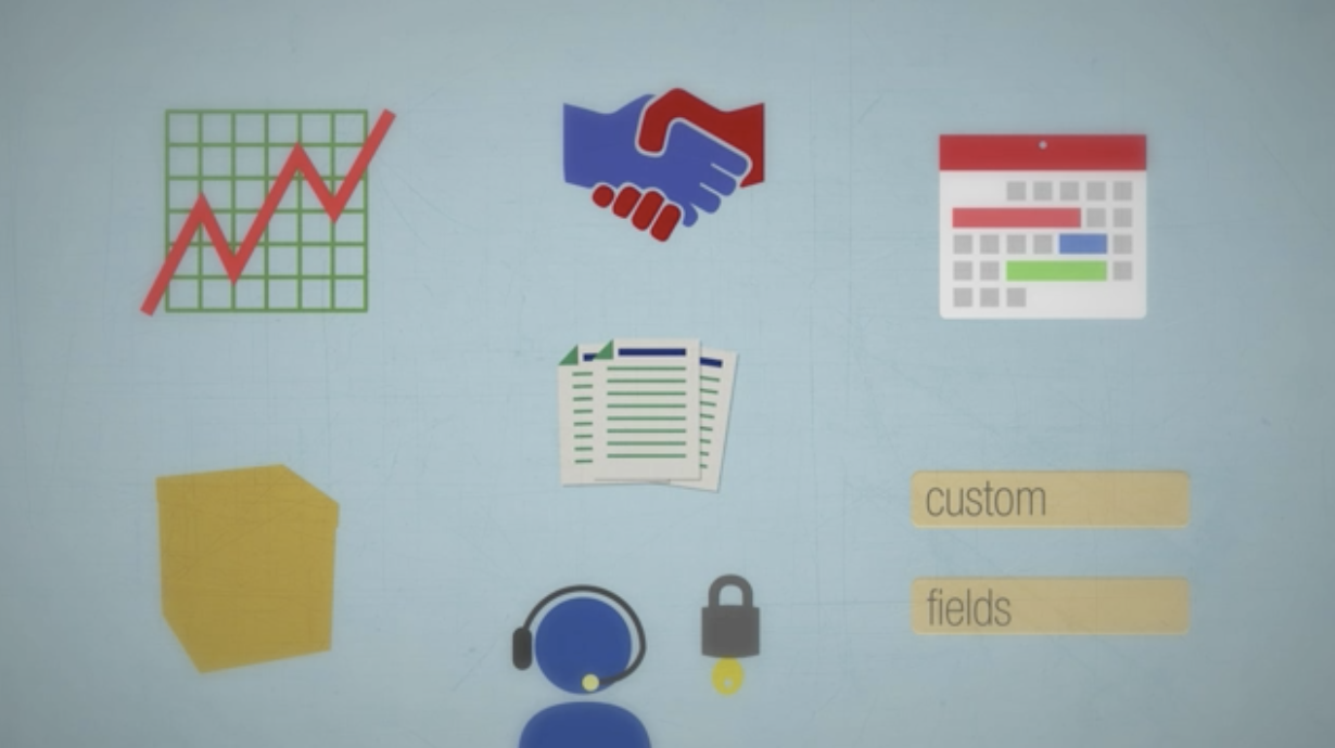 The Costs of Animated Video