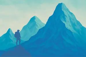 Your Guide to the GTM Orchestration Maturity Model