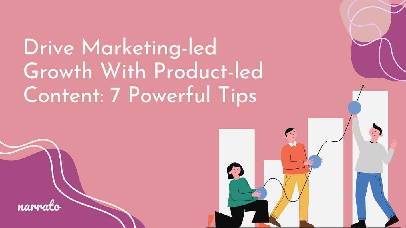 How to Drive Marketing-led Growth With Product-led Content