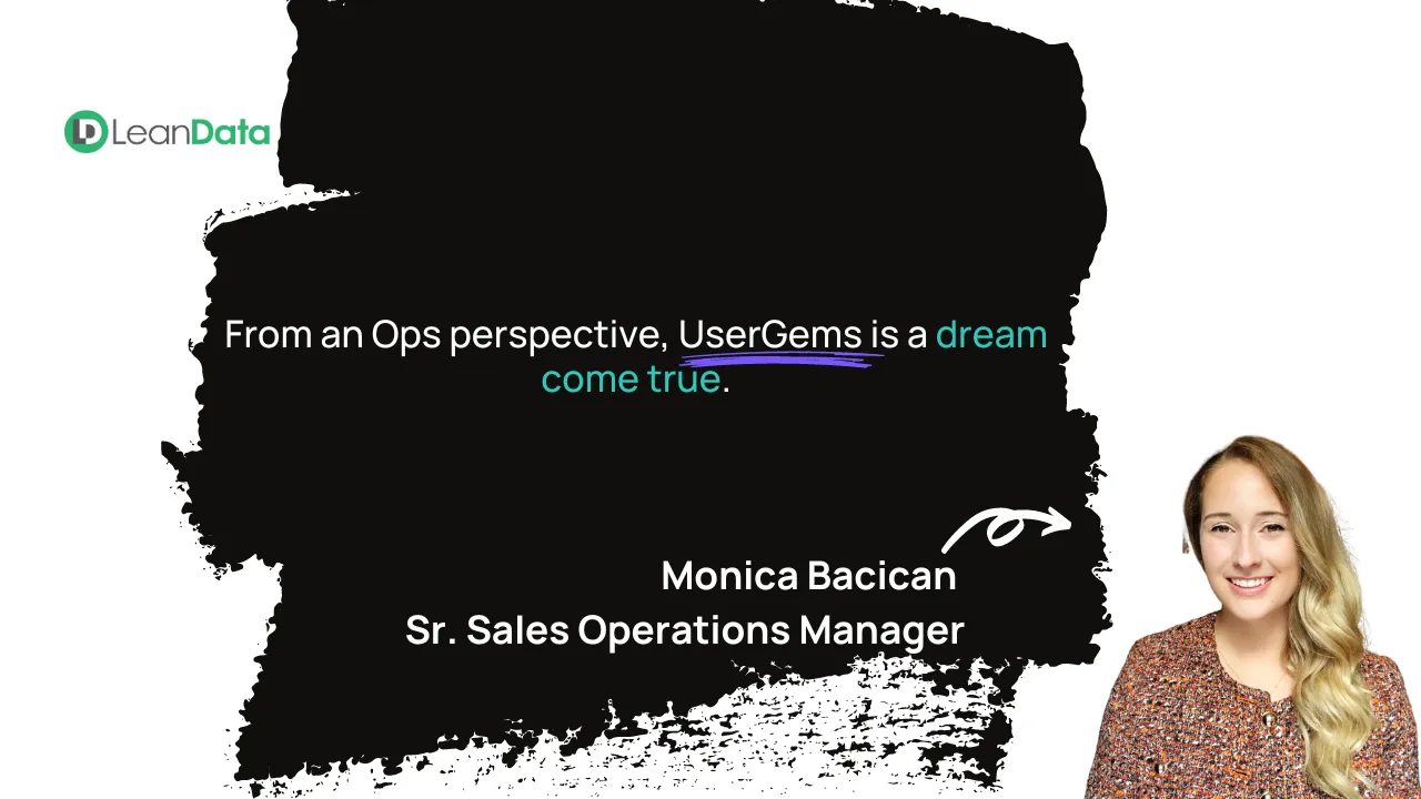 How UserGems helped LeanData find its best buyers