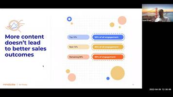 Sales Readiness Resources