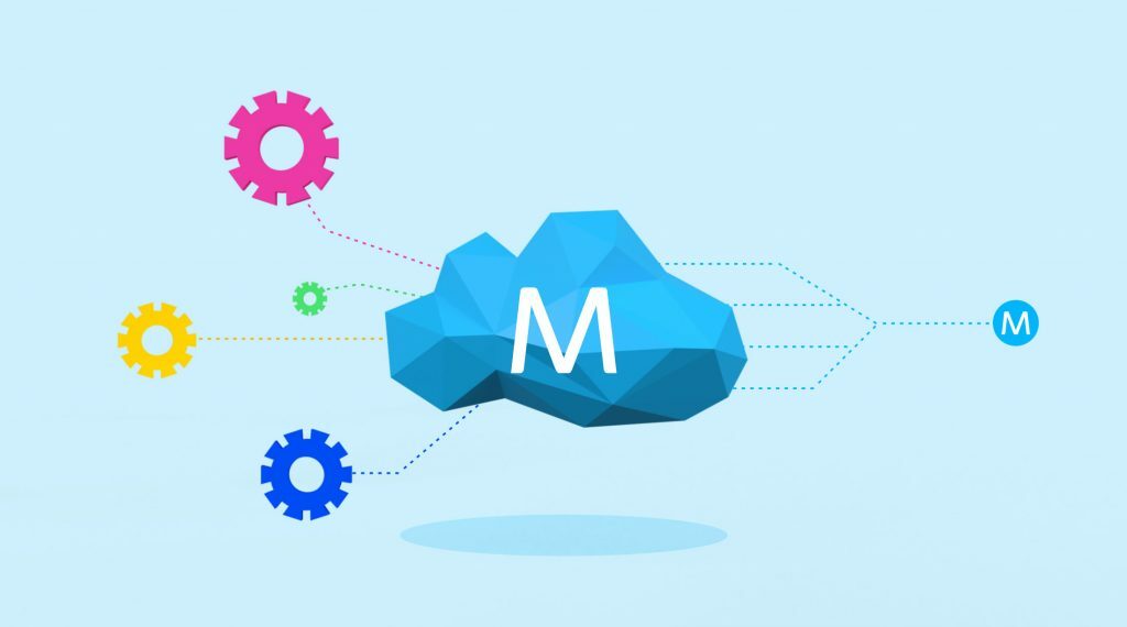 B2C Marketing Software: how to simplify your tech-stack