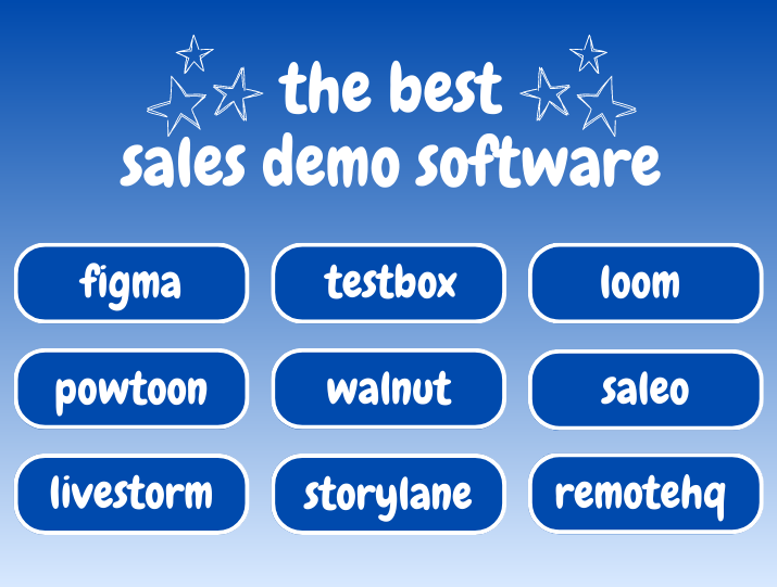 9 Game-Changing Sales Demo Software Picks for 2023