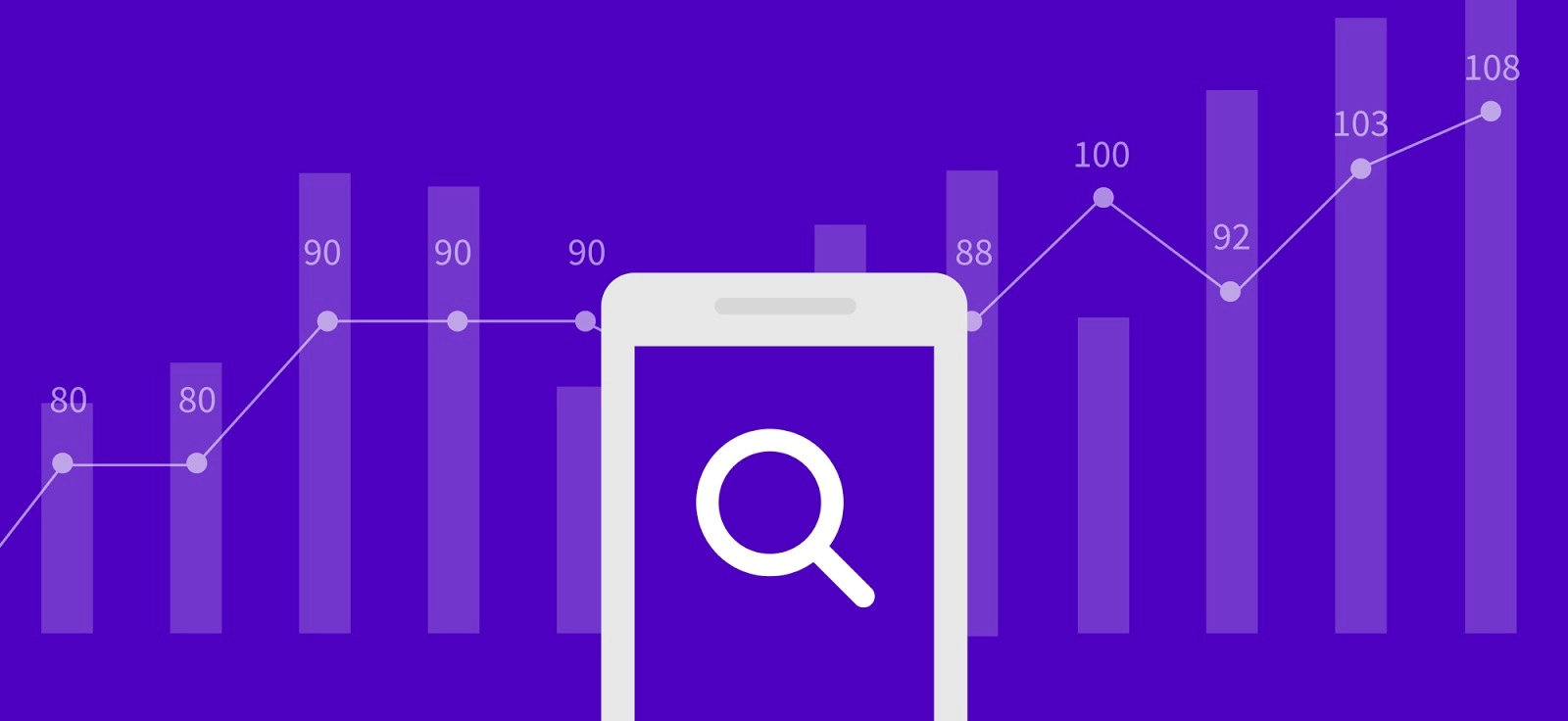 Top SMS Marketing Strategies For Ecommerce (2021)