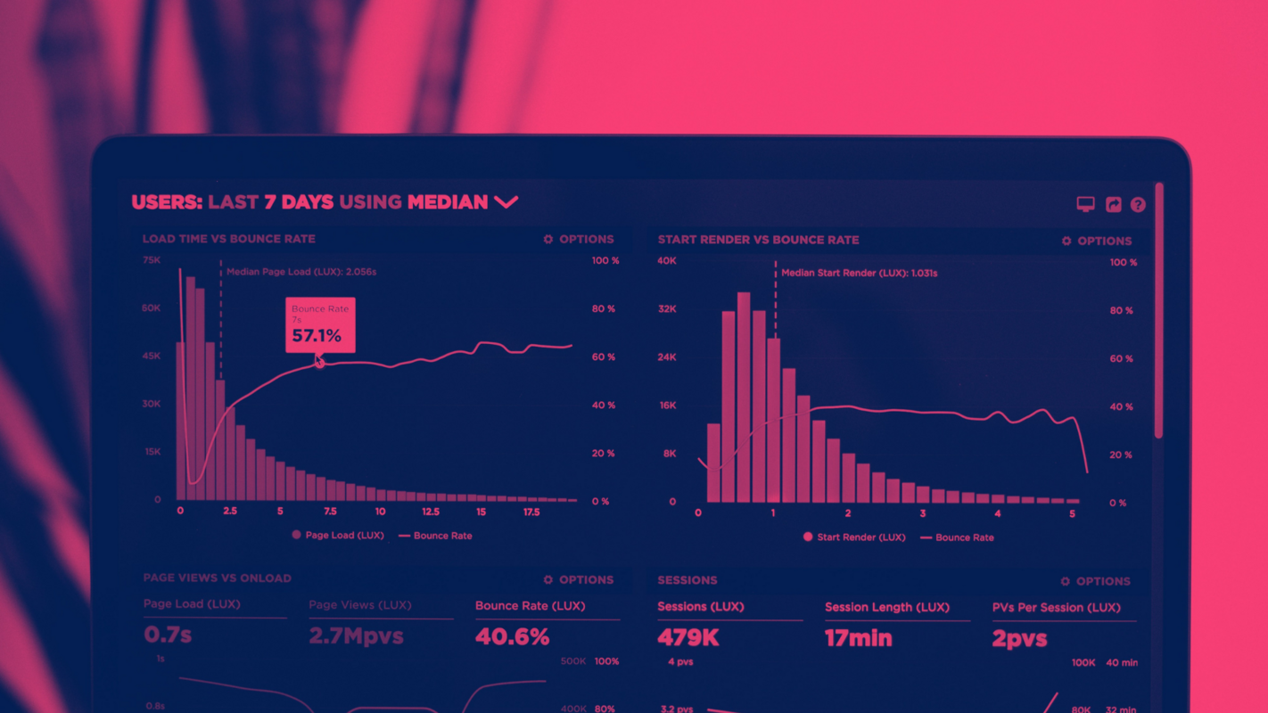 Sales Process Automation: The Good, The Bad, and The Ugly