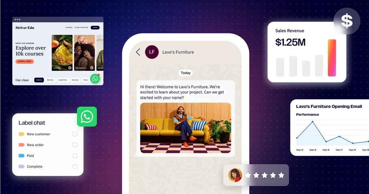 Building a Cross-Channel Marketing Strategy with WhatsApp