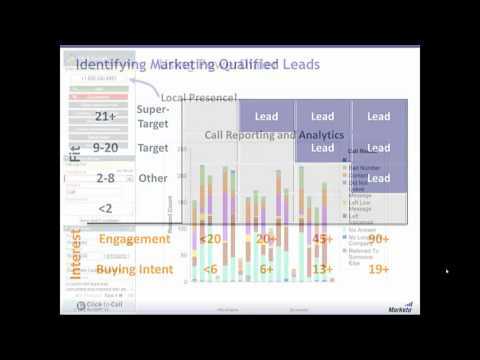 Webinar: The Ultimate Revenue Engine: Maximizing Results Through Inside Sales and Marketing Automation