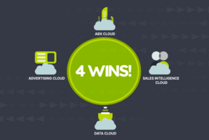 Four Clouds, Four Quick Wins! To Close Deals Faster