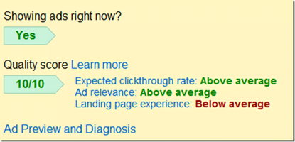 What to Do if Google Ads Says Your Landing Page Experience Is Below Average