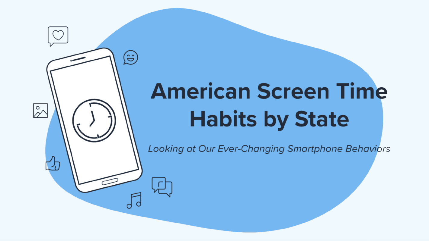 Screen Time Trends in The Age of COVID-19
