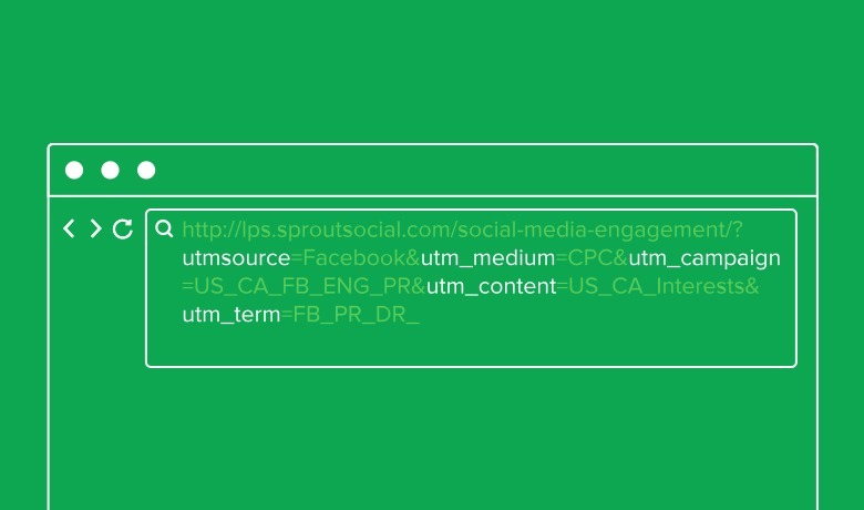 UTM tracking & URL shortening for social media marketers