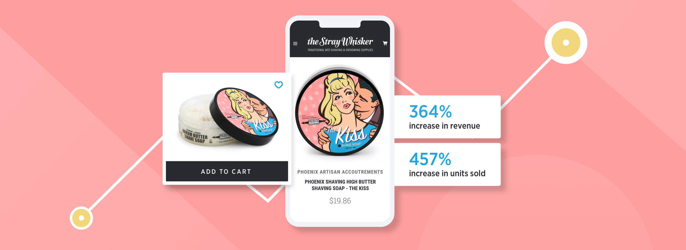 18 Common Ecommerce Mistakes to Avoid (2021)