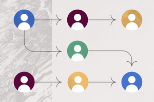 How to define roles and responsibilities for team success