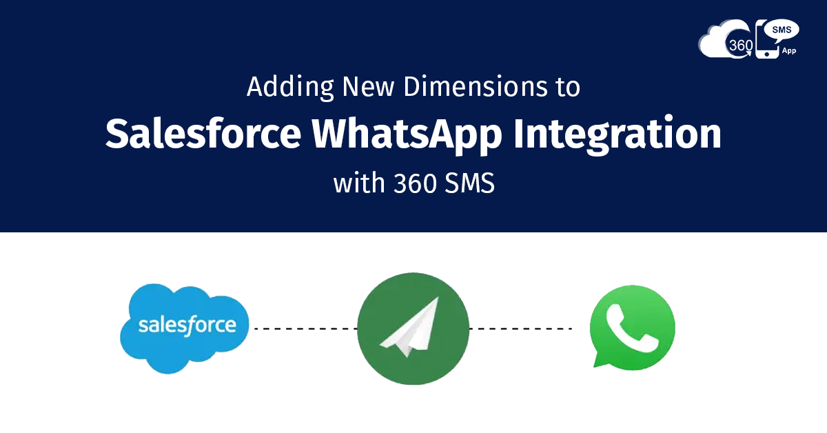 Adding New Dimensions to Salesforce WhatsApp Integration with 360 SMS 