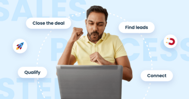 A Fresh Take on Sales Process Steps: Why You Should Make an About-Face