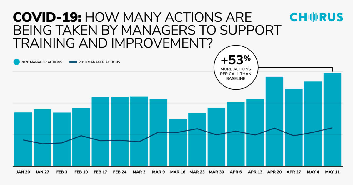 The Daily Briefing: May 19, 2020