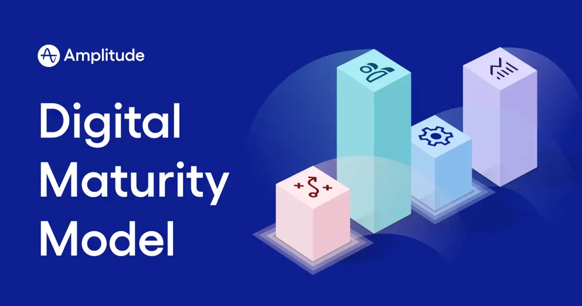 Amplitude Digital Experience Maturity Model