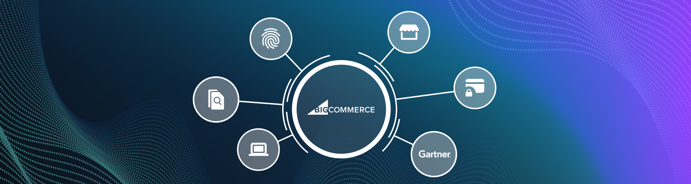 Navigating the Future of Ecommerce: The Power of API-Based Digital Commerce