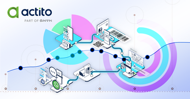 The impact of analytics on customer journey optimization