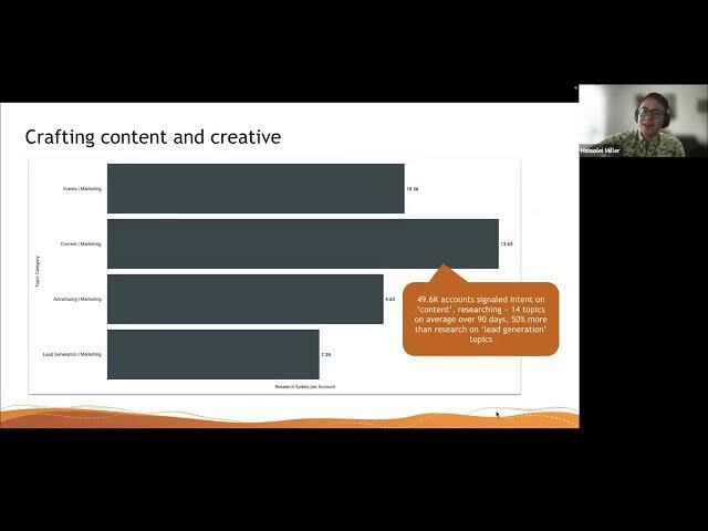 Riding the waves of campaign planning with award-winning agency, Just Global