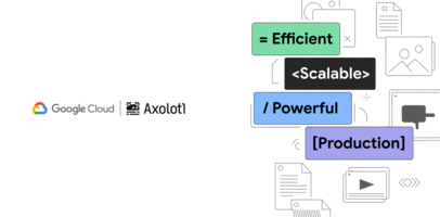 Building a Production Multimodal Fine-Tuning Pipeline | Google Cloud Blog