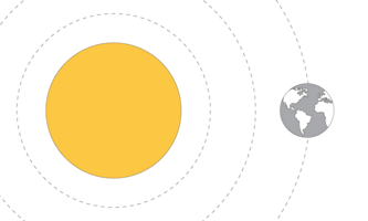 Should you adopt a "Year of Ads" strategy? - Umault - B2B video ad agency