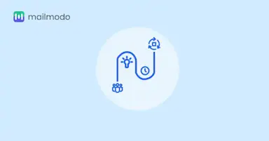 How to Build a Successful Marketing Automation Strategy