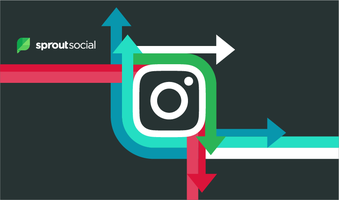 Repost Instagram Content Using Sprout's Mobile App