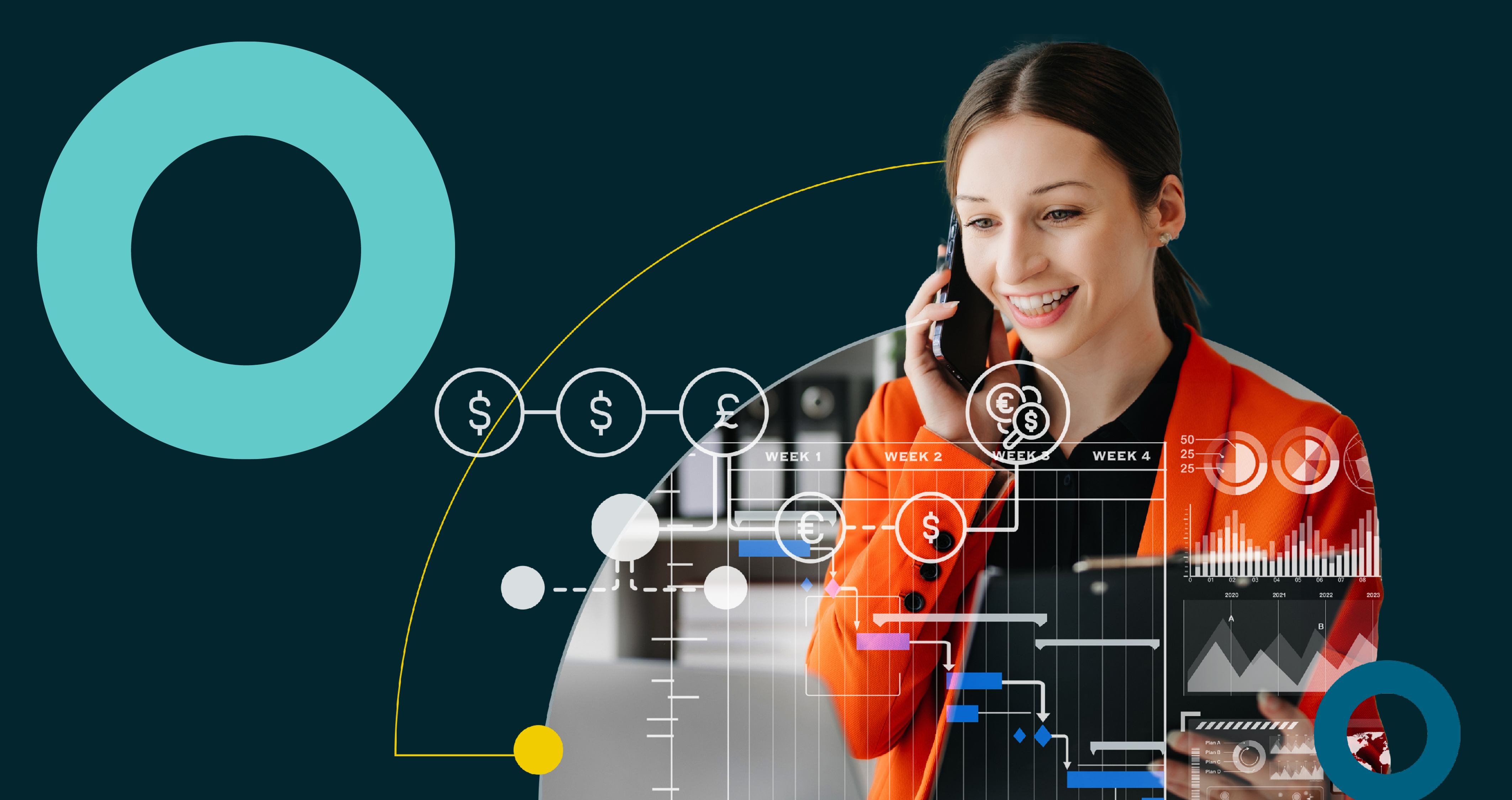 Aprimo ERP Connector