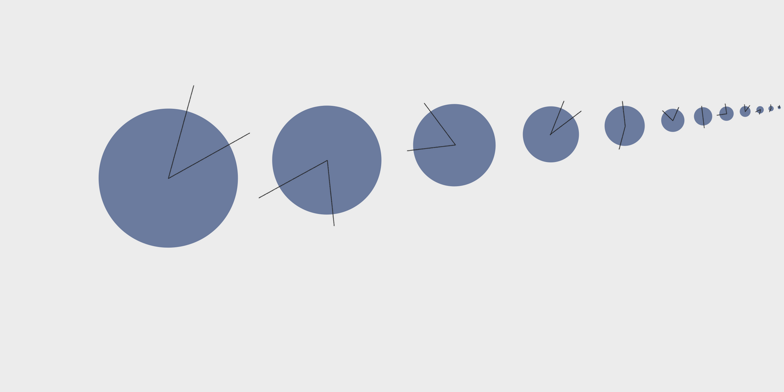 What is email deliverability? 