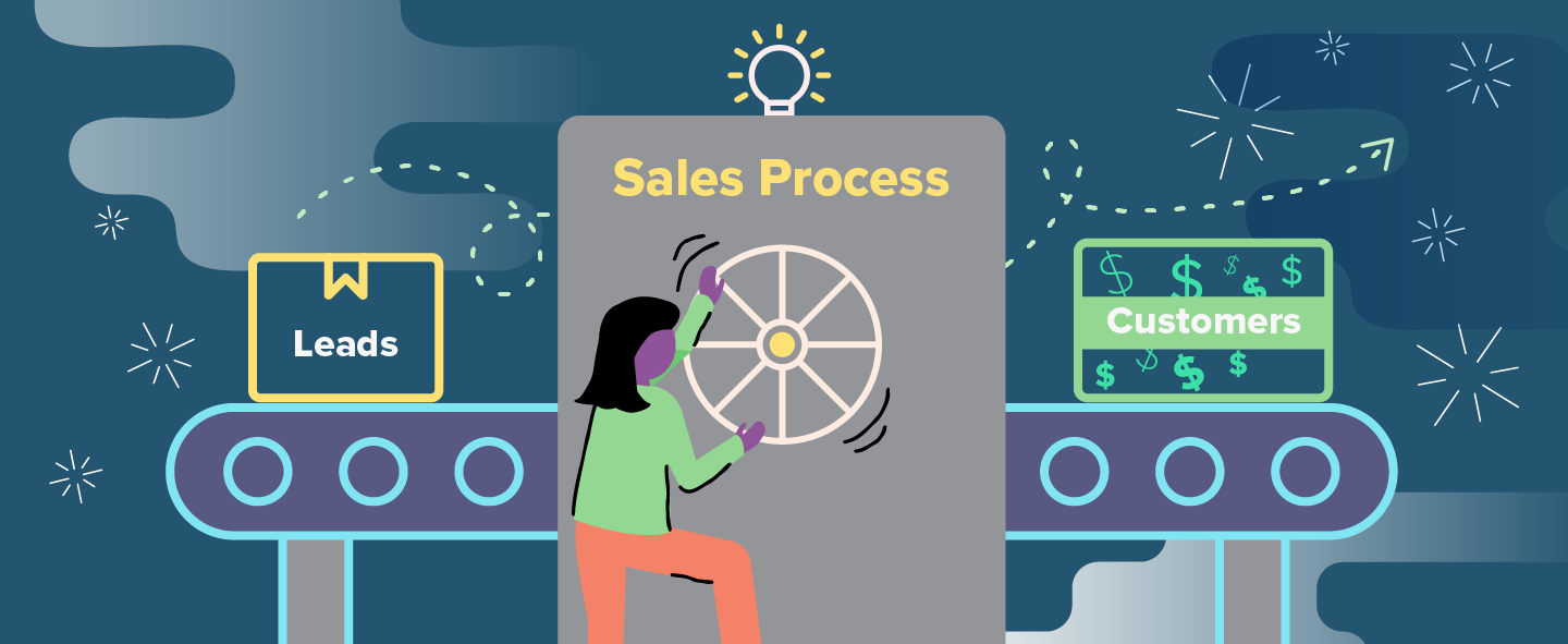 Your Guide to Sales Velocity: The Path to Faster Growth & Greater Revenue - HelloSign Blog
