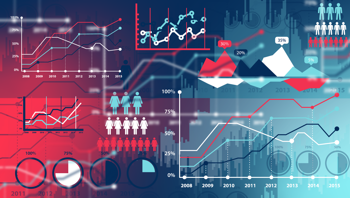 Every Stat We Have That Proves The Value Of Partnerships and Ecosystem-Led Growth