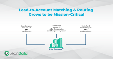 G2 Category: Lead-to-Account Matching & Routing | LeanData