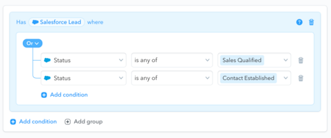 B2B Facebook Ads for your funnel