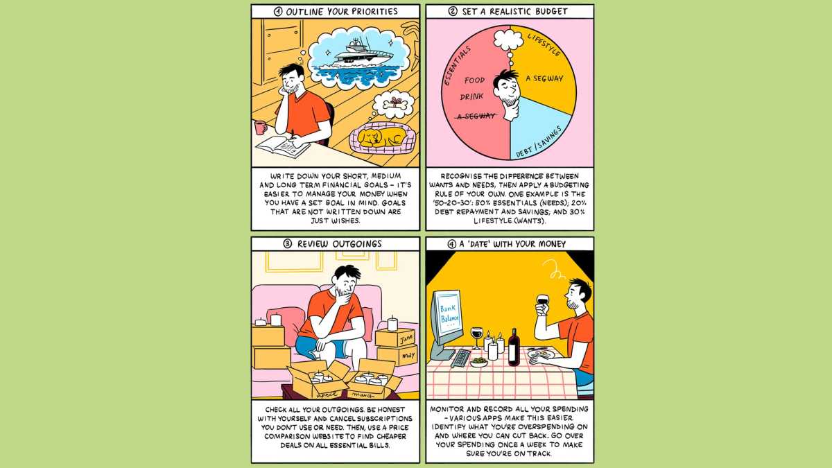 How to streamline your personal finances