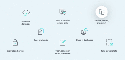 Cyberhaven: Reinventing Enterprise Data Protection