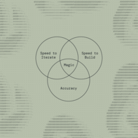 Improving Performance of Hybrid Intent + RAG Conversational AI Agents