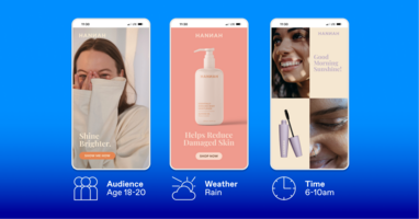 Dynamic Creative: In a Nutshell