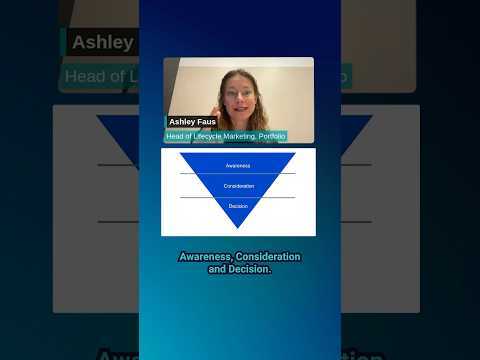 Creating the Ultimate Content Playground for Tech Brands