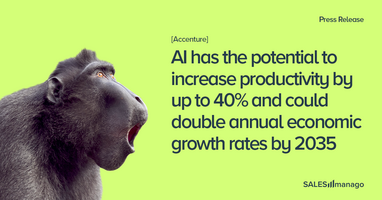 ChatGPT meets Lean Marketing  |  Blog SALESmanago – Customer Engagement Platform for impact-hungry eCommerce marketing teams