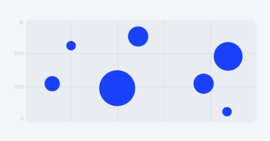 Sales Data Insights for High Performing Sales Teams